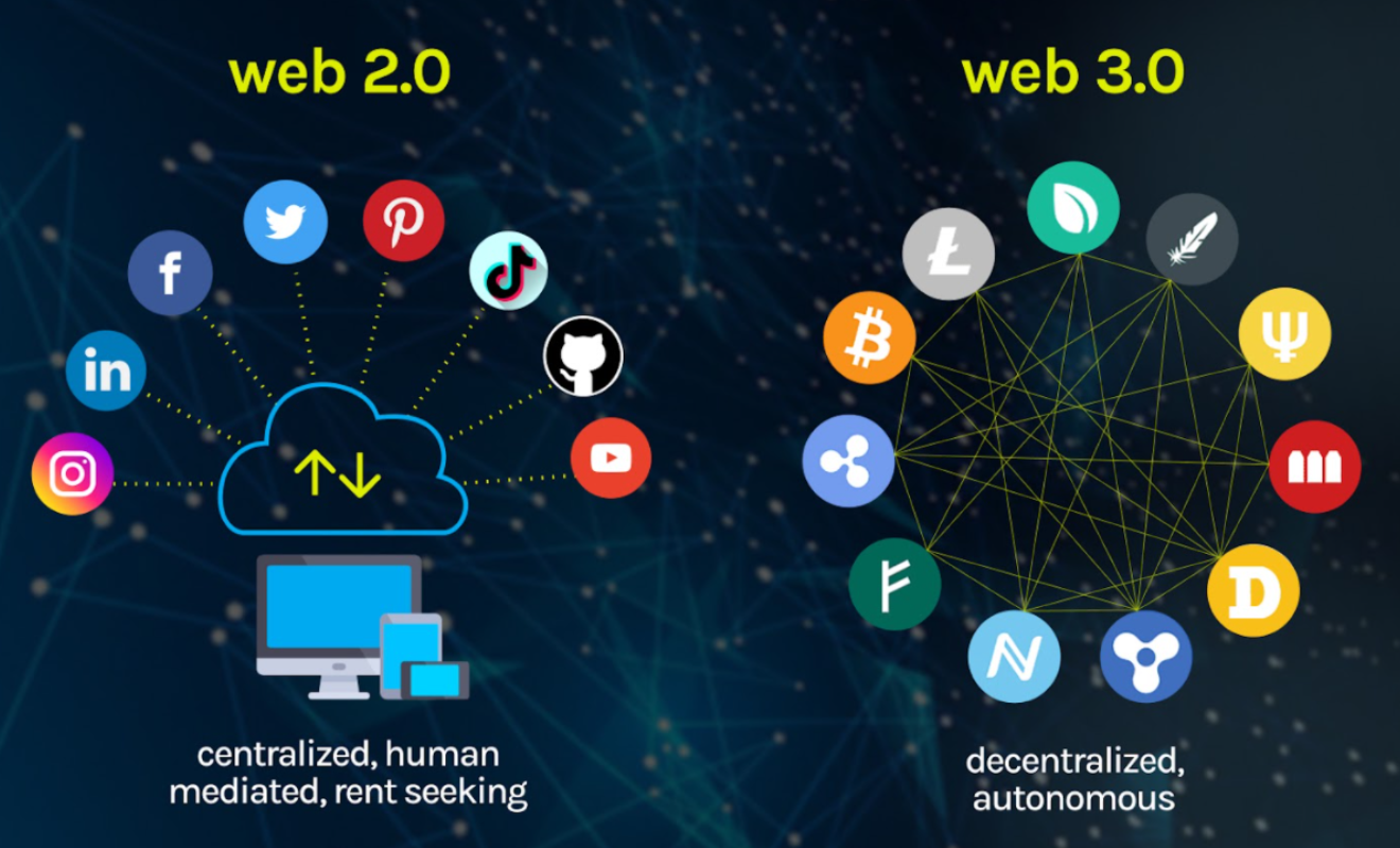 web3 코인